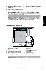 Предварительный просмотр 11 страницы Asus P3 Series Installation Manual