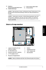 Предварительный просмотр 19 страницы Asus P3 Series Installation Manual