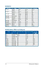 Предварительный просмотр 76 страницы Asus P3B E-Manual