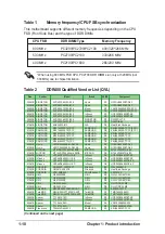 Preview for 20 page of Asus P4P800S-X User Manual