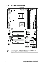 Preview for 20 page of Asus P4S133 User Manual