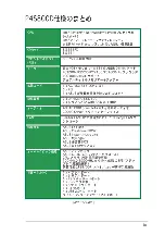 Preview for 9 page of Asus P4S800D (Japanese) Troubleshooting Manual