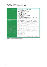 Preview for 10 page of Asus P4S800D (Japanese) Troubleshooting Manual