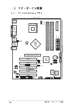 Предварительный просмотр 16 страницы Asus P4S800D (Japanese) Troubleshooting Manual