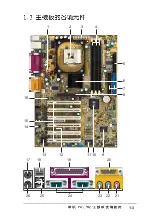 Preview for 13 page of Asus P4SE U2 Troubleshooting Manual