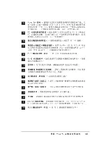 Preview for 15 page of Asus P4SGL-MX Troubleshooting Manual