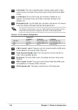 Preview for 16 page of Asus P4V533-MX User Manual