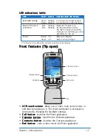 Preview for 11 page of Asus P505 User Manual