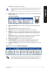 Preview for 15 page of Asus P50AD User Manual