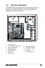 Preview for 17 page of Asus P5945GC V Series Installation Manual