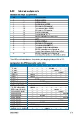 Preview for 43 page of Asus P5B-E - AiLifestyle Series Motherboard (French) Guide D'Installation