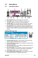 Preview for 47 page of Asus P5B-E - AiLifestyle Series Motherboard (French) Guide D'Installation