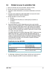 Preview for 63 page of Asus P5B-E - AiLifestyle Series Motherboard (French) Guide D'Installation