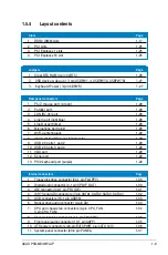 Preview for 21 page of Asus P5B-MX WIFI-AP User Manual