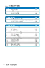 Preview for 30 page of Asus P5B-PLUS Installation Manual