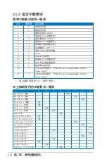 Preview for 46 page of Asus P5B-PLUS Installation Manual