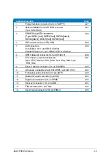 Preview for 31 page of Asus P5B-PLUS User Manual