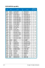 Preview for 42 page of Asus P5B-PLUS User Manual