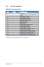 Preview for 35 page of Asus P5B VM - AiLifestyle Series Motherboard User Manual