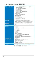 Preview for 14 page of Asus P5B Installation Manual