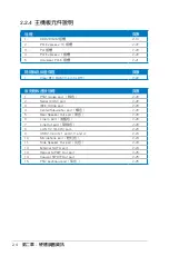 Preview for 32 page of Asus P5B Installation Manual