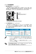 Preview for 55 page of Asus P5B Installation Manual