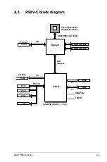 Preview for 160 page of Asus P5BV-C - Motherboard - ATX User Manual