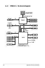 Preview for 161 page of Asus P5BV-C - Motherboard - ATX User Manual