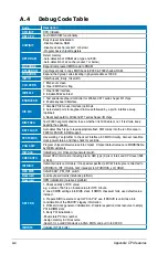 Preview for 174 page of Asus P5E - AiLifestyle Series Motherboard Instructions Manual