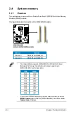 Preview for 40 page of Asus P5E Deluxe - Ai Lifestyle Series Motherboard User Manual