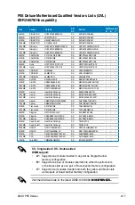 Preview for 43 page of Asus P5E Deluxe - Ai Lifestyle Series Motherboard User Manual