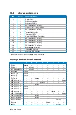 Preview for 37 page of Asus P5E-VM SE User Manual