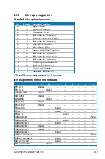 Preview for 45 page of Asus P5E3 Premium WiFi-APn User Manual