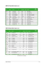 Preview for 25 page of Asus P5G41-M LE User Manual