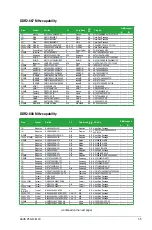 Preview for 14 page of Asus P5G41-M LX User Manual