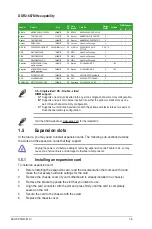 Preview for 15 page of Asus P5G41-M SI User Manual