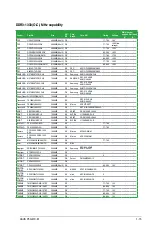 Preview for 25 page of Asus P5G41C-M LX User Manual