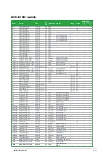 Preview for 27 page of Asus P5G41C-M LX User Manual