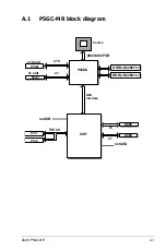 Предварительный просмотр 107 страницы Asus P5GC-MR User Manual