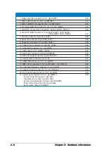 Preview for 30 page of Asus P5GD2 PREMIUM User Manual