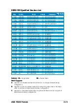 Preview for 37 page of Asus P5GD2 PREMIUM User Manual