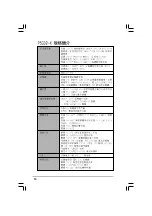 Preview for 10 page of Asus P5GD2-X Installation Manual