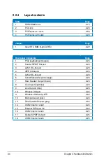 Preview for 30 page of Asus P5K DELUXE User Manual