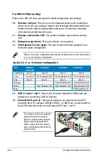 Preview for 50 page of Asus P5K DELUXE User Manual