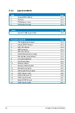 Preview for 30 page of Asus P5K3 Premium WiFi-AP User Manual