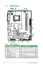 Предварительный просмотр 16 страницы Asus P5KPL-AM EPU User Manual