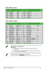 Preview for 15 page of Asus P5KPL-AM IN GB User Manual