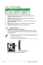 Предварительный просмотр 32 страницы Asus P5KPL-AM/PS User Manual