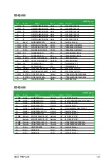 Preview for 33 page of Asus P5KPL-AM - SE Motherboard And Intel Core 2 Duo User Manual