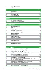 Preview for 22 page of Asus P5KPL-C 1600 User Manual